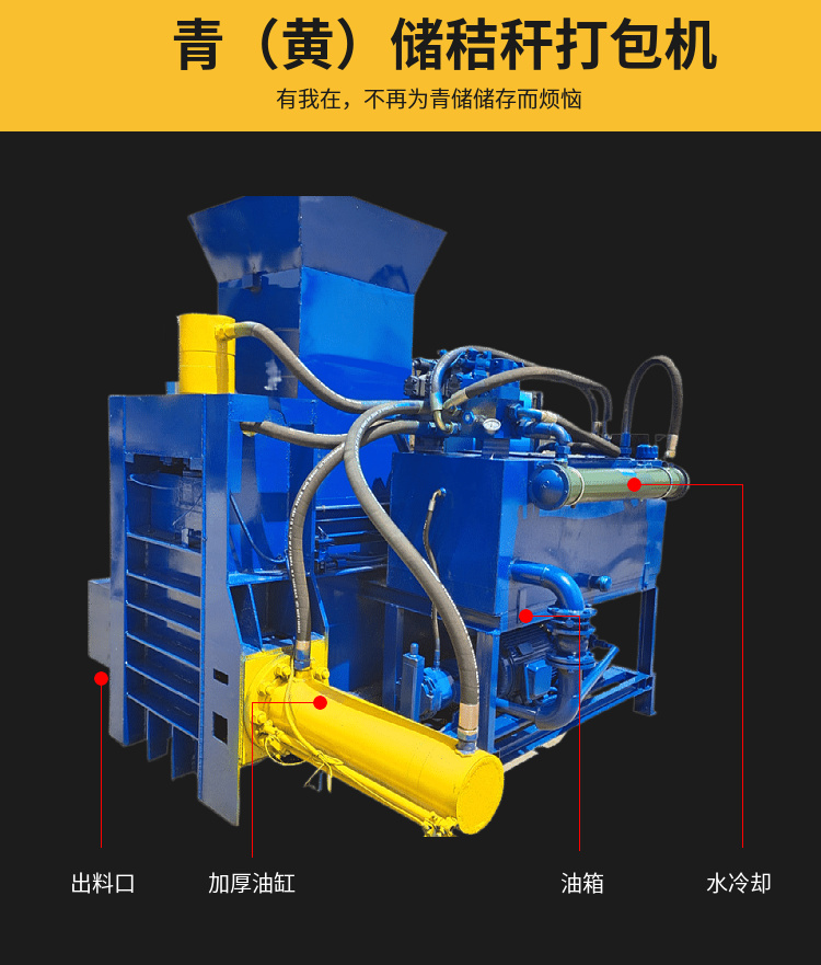 Full automatic green storage hydraulic packaging machine, three cylinder corn straw briquetting machine, bagging and straw briquetting machine picture