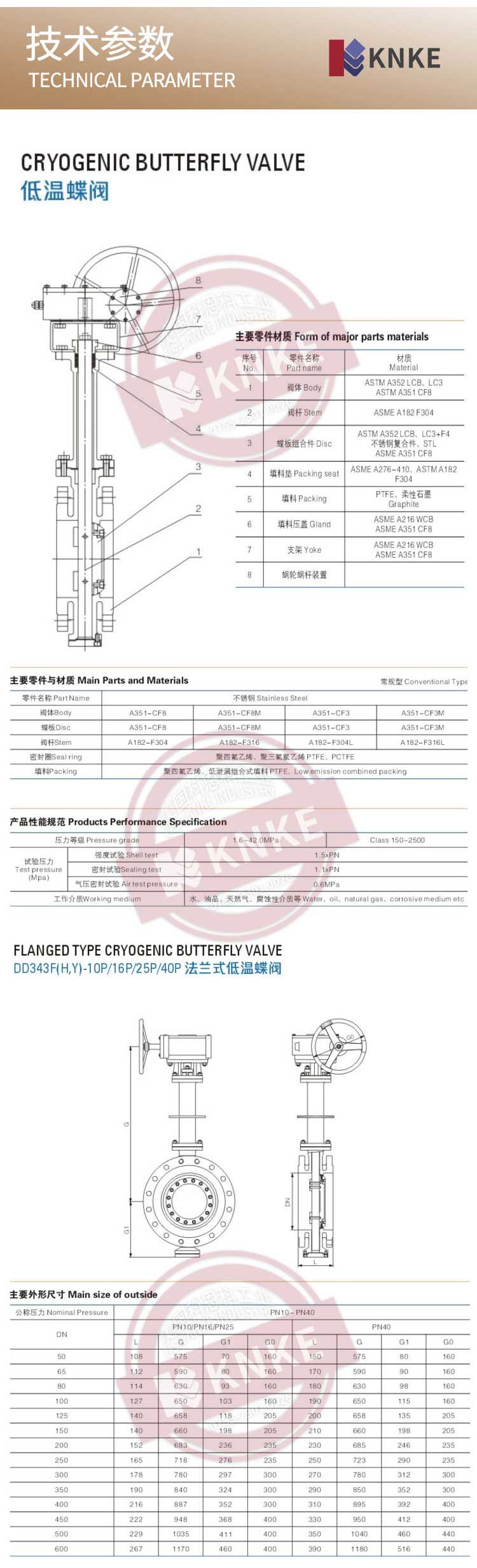 Imported wafer type low-temperature butterfly valve with soft and hard sealing, large diameter stainless steel 304 316L, KNKE, USA