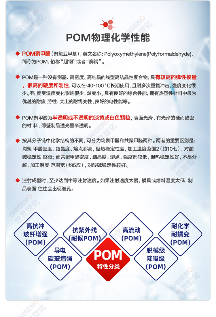 POM KORON K900 High impact, high flow, low viscosity building materials, profiles, and plates, universal injection molding grade spot goods