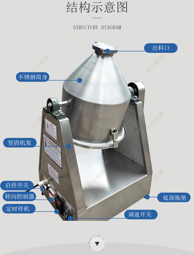 Laboratory Silent Mixer Stainless Steel Drum Powder Mixer Small Electric Powder Mixer