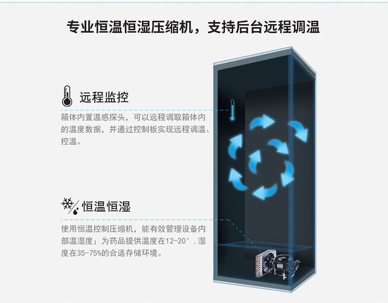 Yunyin Y3 Medical Products Yunzhong Warehouse 49 inch infrared screen intelligent drug dispenser, mask vending machine