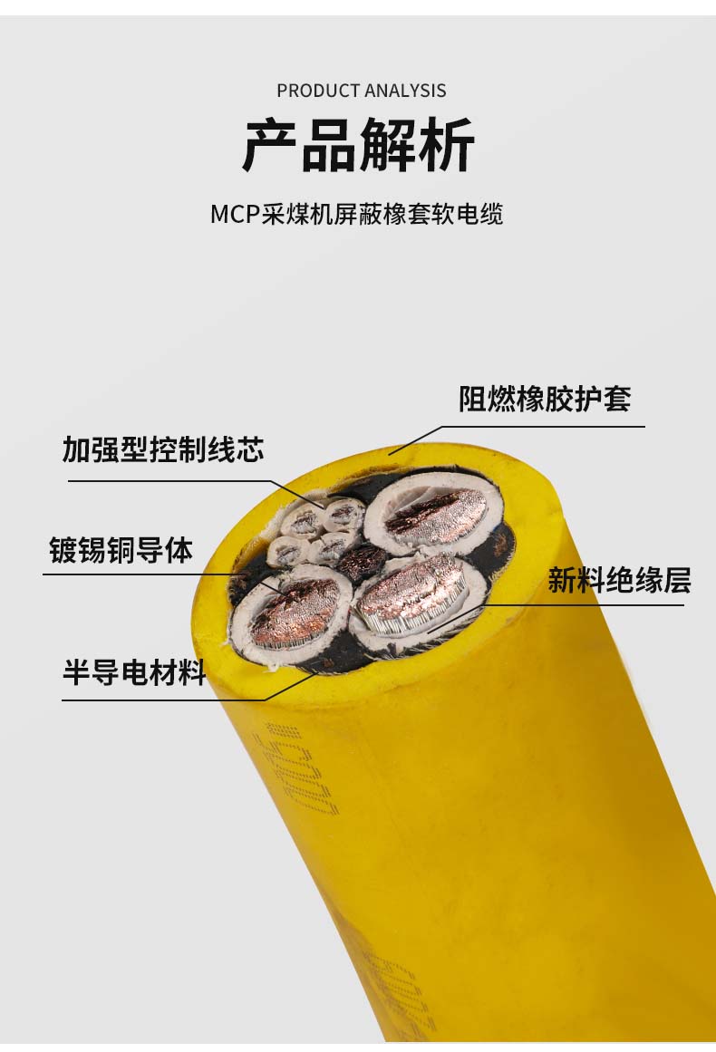 Xinxiaoyuan MCP non corrosive and fire-resistant wire and cable safety insulation series specifications complete coal safety certification