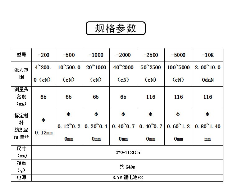 Deke Digital Display Wire and Cable Wire and Copper Wire Tensiometer Handheld Wire Diameter Tensiometer Manufacturer Development