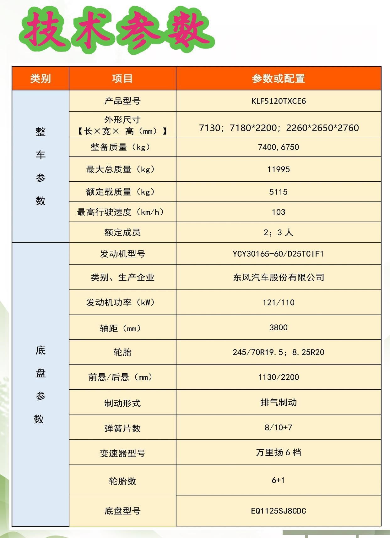 Wholesale procurement of 7-square central vacuum trucks for municipal road dust treatment by environmental sanitation companies