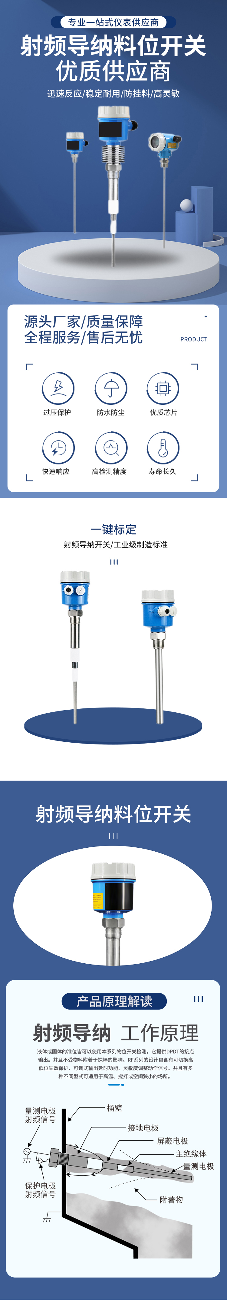 RF admittance level switch, silo control sensor, stainless steel high-temperature explosion-proof anti-corrosion liquid level digital display, high pressure