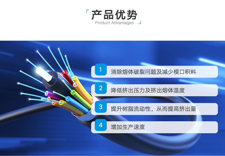 Application of Dajin PPA DA310ST as a polymer processing aid for thermoplastic resins