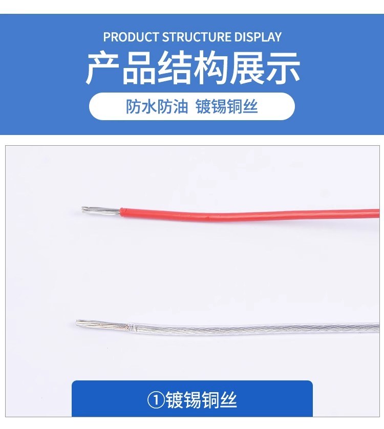 Spot brake alarm sensor wire with bright surface, TPU waterproof and bending resistant sheath, core wire, PTFE high-temperature wire