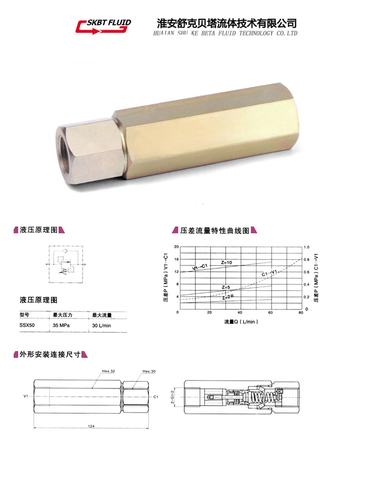 Supply of 120204 series hydraulic one-way sequence valve SKBTFLUID brand for environmental sanitation vehicles