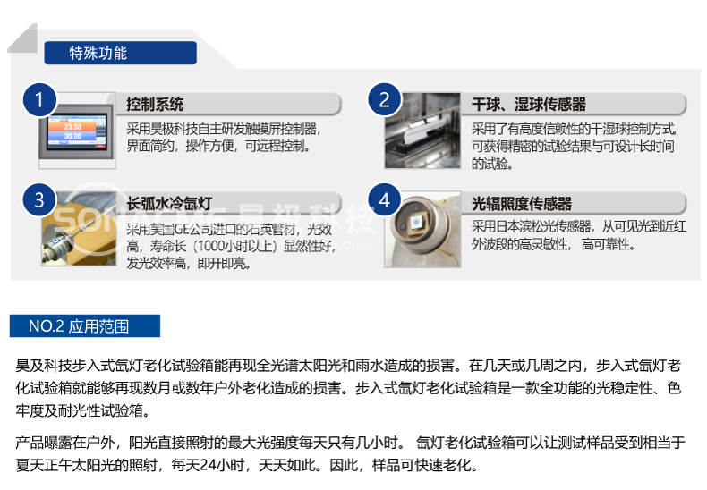 Haoji walk-in xenon lamp aging test chamber climate resistant air-cooled large photovoltaic panels accelerated aging