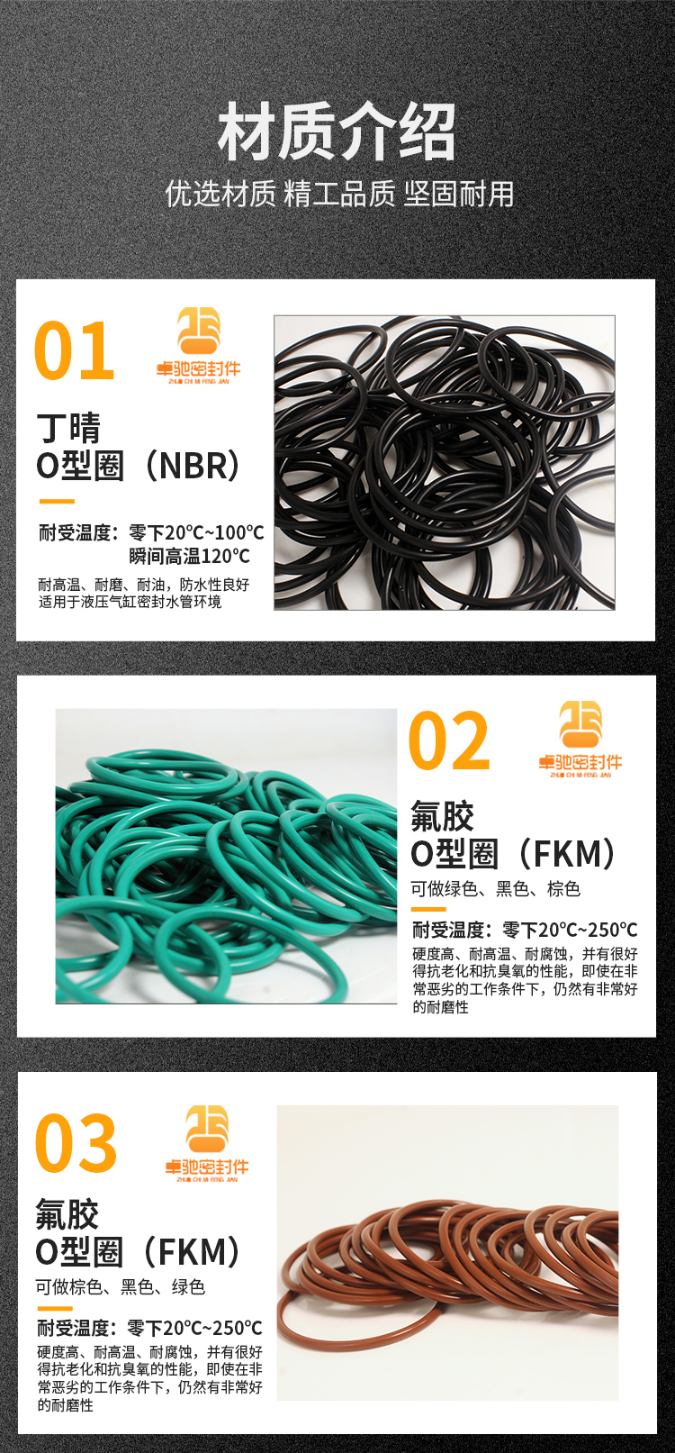 Minghongda high-temperature resistant fluororubber O-ring, oil resistant, waterproof, nitrile rubber leather sealing ring wholesale, customizable