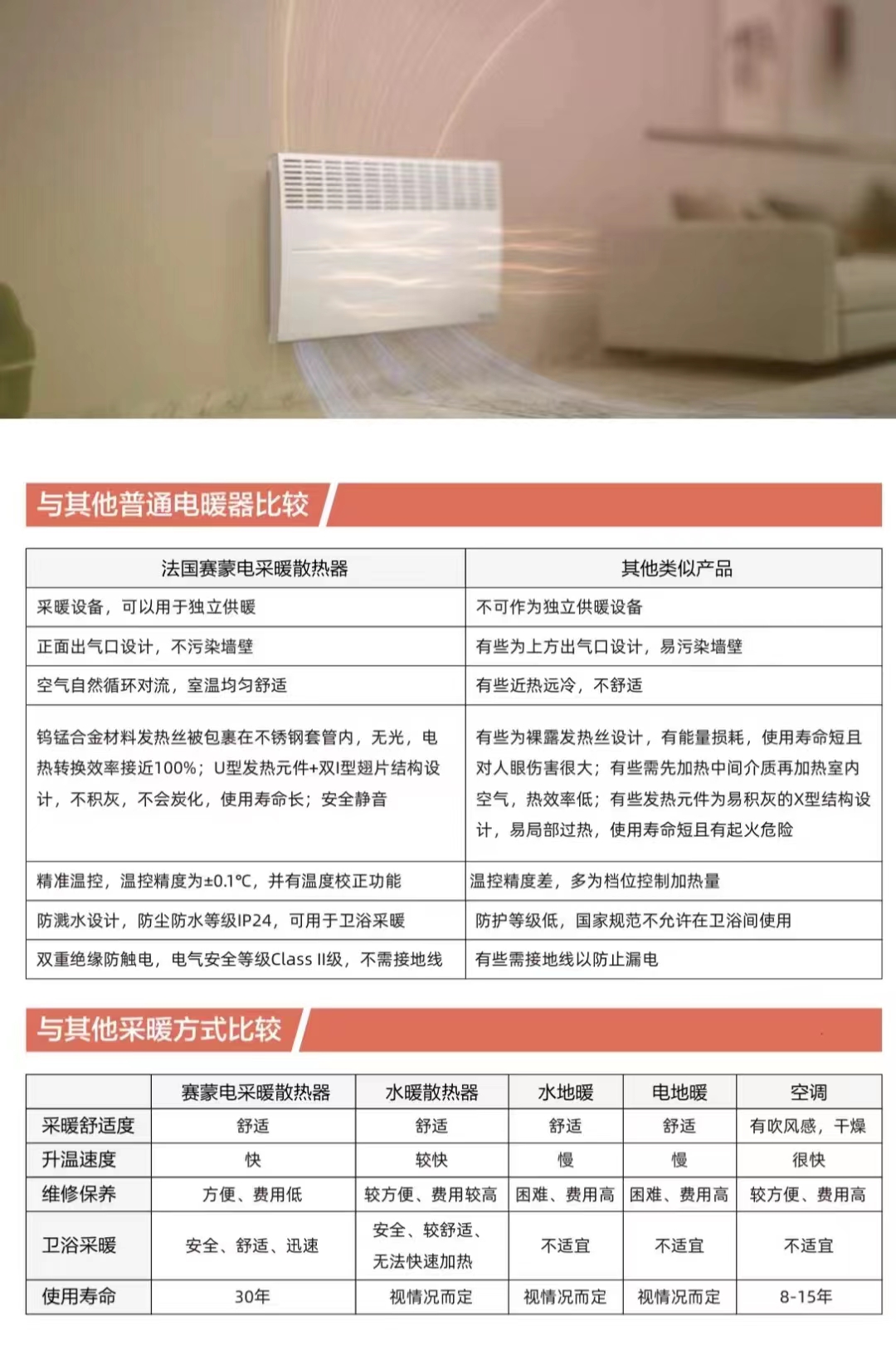 Homestay radiators, imported electric heaters for heating, high-precision, comfortable and energy-saving