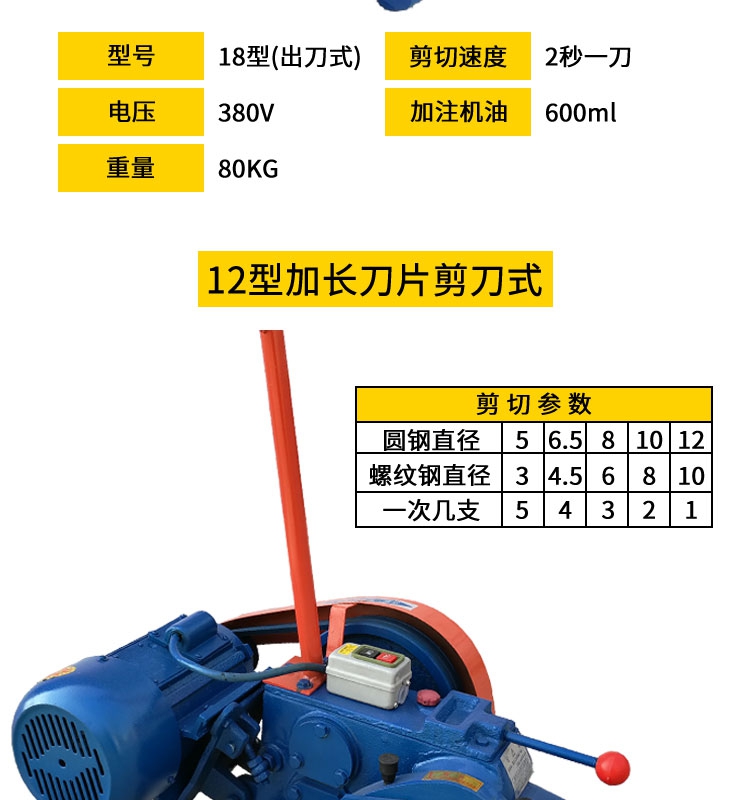 12/18 small waste manual steel bar cutting machine, portable portable shear machine, iron cutting and shearing machine