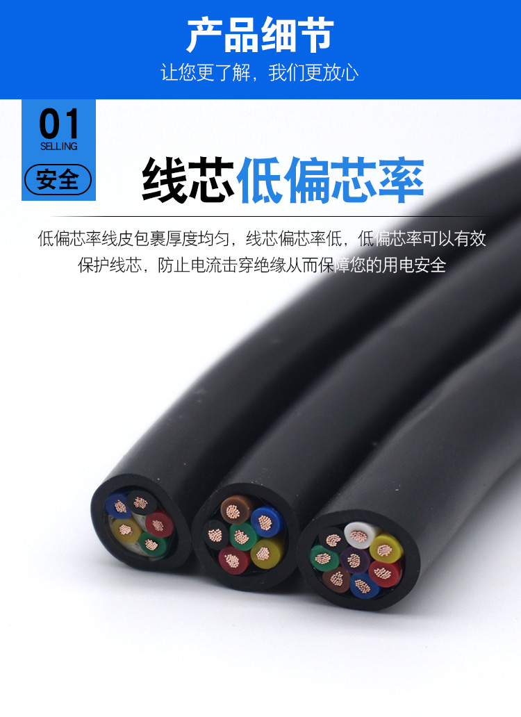 Fireproof and flame-retardant 5-core sheathed wire, oxygen-free copper power cord RVV5, 5-core, 0.5, 0.75, 1.0, 1.5 square meters