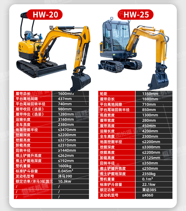 Indoor excavation and crushing small excavator, multi-purpose tracked small excavator, agricultural orchard soil plowing hydraulic hook machine