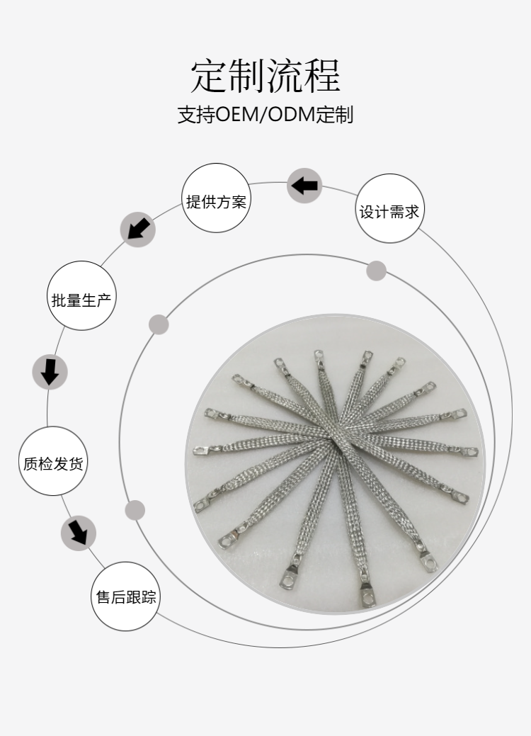 Baishili stainless steel braided tape soft connection stainless steel flange soft connection