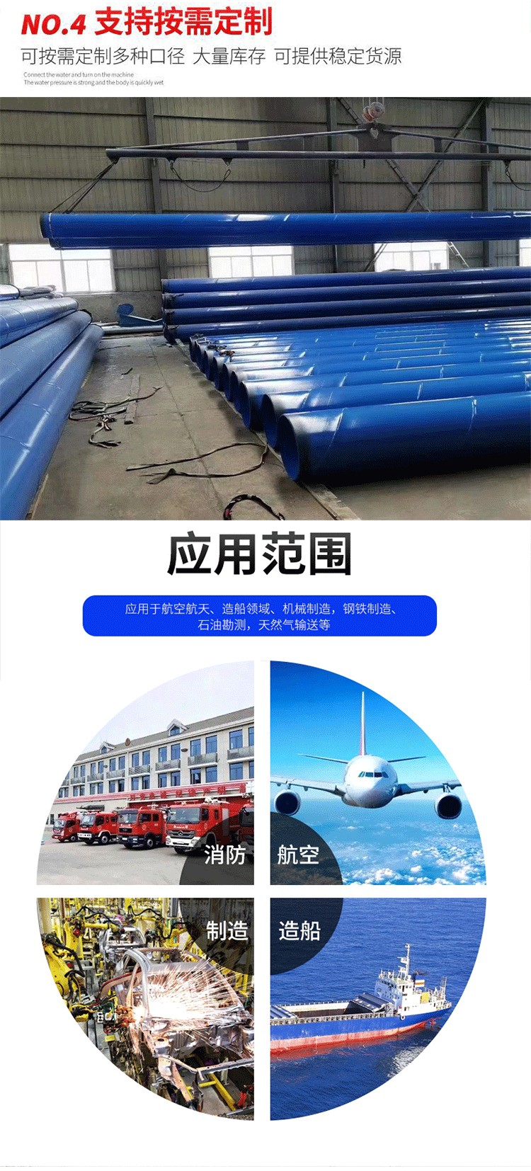 Epoxy resin corrosion-resistant steel pipes for fire protection pipelines connected by grooves, with fast construction period for large equipment