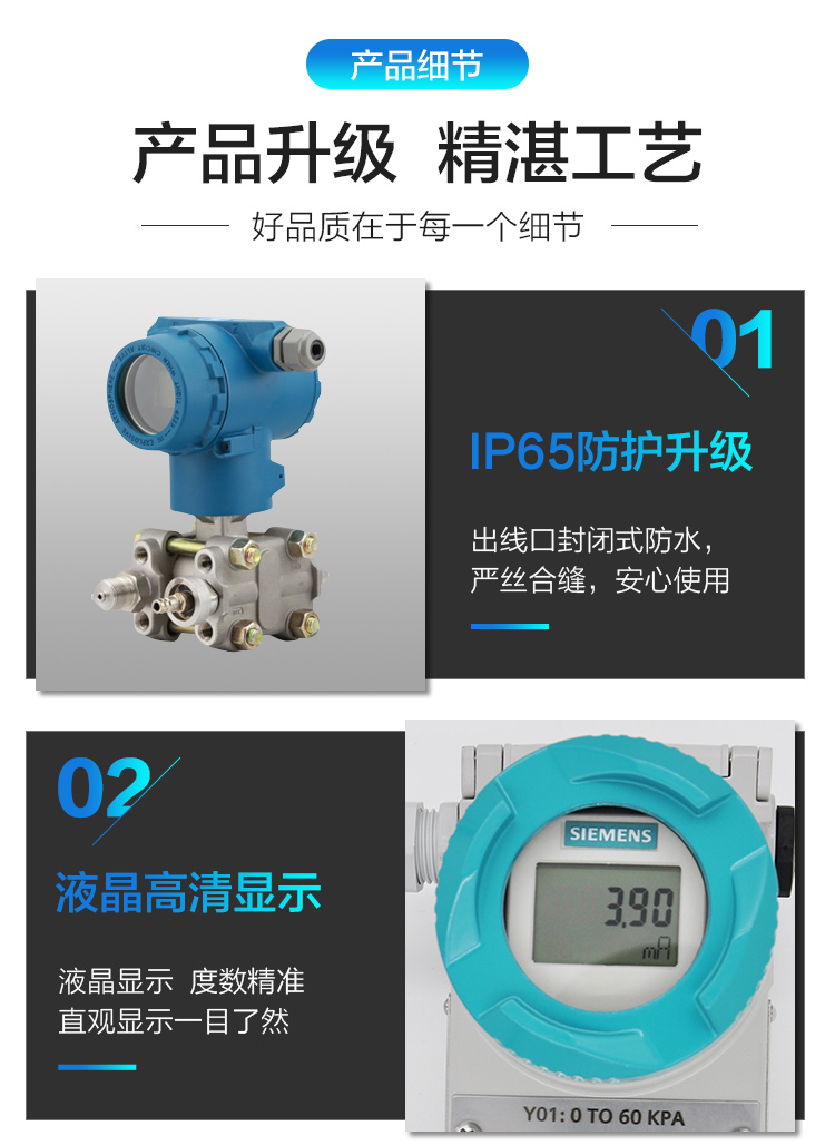 Customized pressure transmitter 4-20mA for measuring various pipeline pressures with high-precision anti-corrosion