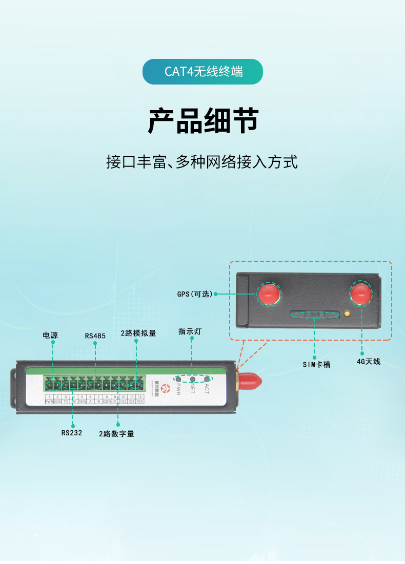 4g All Network Communication SeDTU300 Series CAT4 Module Wireless Data Transmission Terminal Dual Data Backup