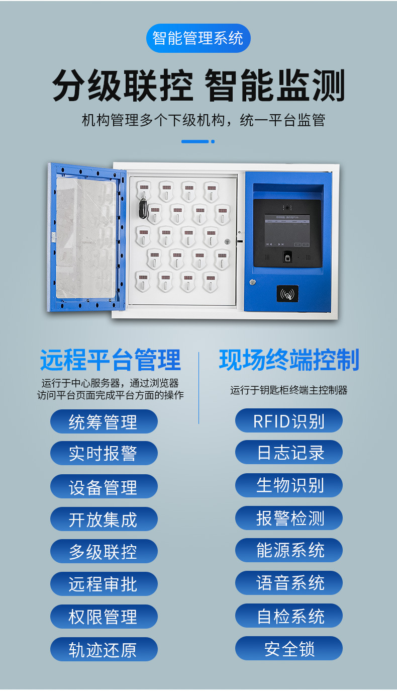Smart key cabinet Car key management cabinet Wall mounted fingerprint facial recognition key storage box