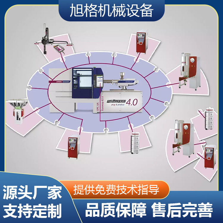 Weimeng Robot Program Fully Open Free Programming in Mold Injection Mold Inlay Automation