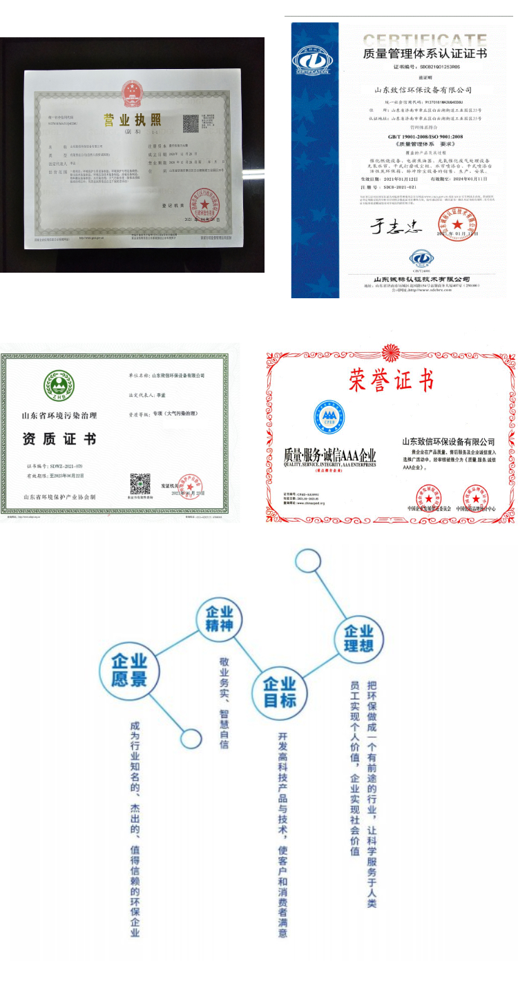 Regenerative RTO device complete set of industrial waste gas treatment equipment rco catalytic combustion integrated machine combustion equipment