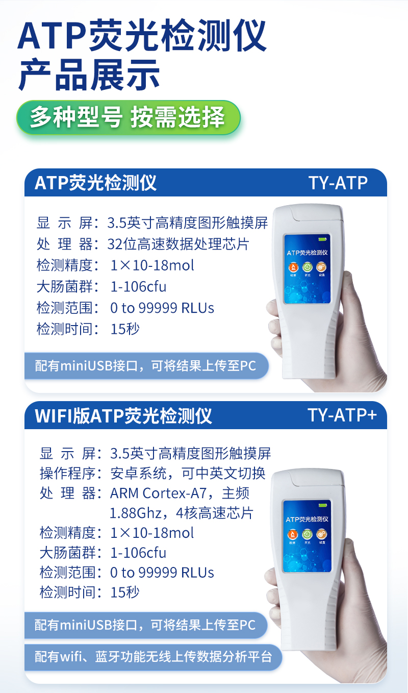 ATP fluorescence detector TH-ATP customized microbial and bacterial rapid detection, portable by Yitianhong