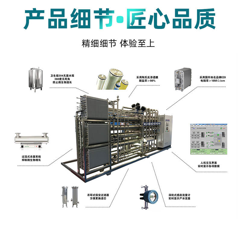 Industrial EDI reverse osmosis water treatment complete equipment Ultrapure water system for photovoltaic conductors