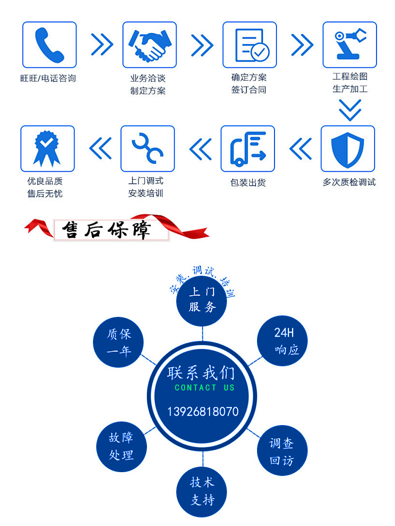 Stamping robot, punching machine, hydraulic press, mechanical arm, hardware processing automation, material feeding and picking up