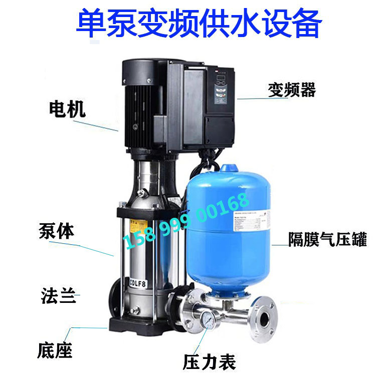 Integrated direct connected smart pump room outdoor box intelligent remote monitoring integrated room irrigation variable frequency water supply equipment