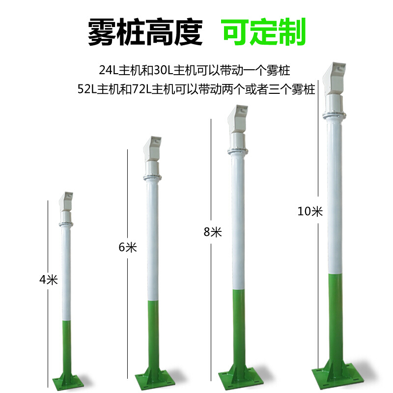 High pressure spray equipment for the road dust suppression system in Medalin City, 360 degree rotating spray fog pile lamp pole spray