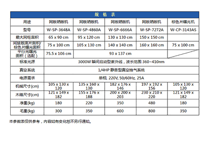 Wangchang Parallel Light UV Lamp Plate Printing Machine Small and Medium Sized Screen PBC Plate Printing and Exposure Machine