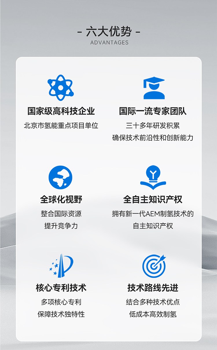 AEM阴极电极