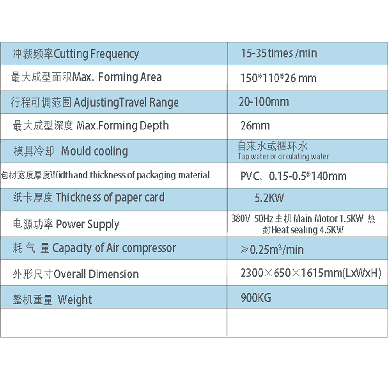 The photoelectric detection and calibration device for cigarette holder bubble hood machine is suitable for disposable aluminum plastic packaging machinery and equipment