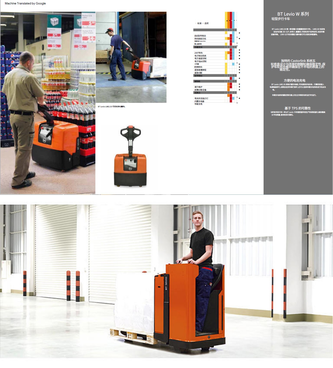 Supply BT electric forklift rental models with complete fault codes, complete repair materials, maintenance accessories