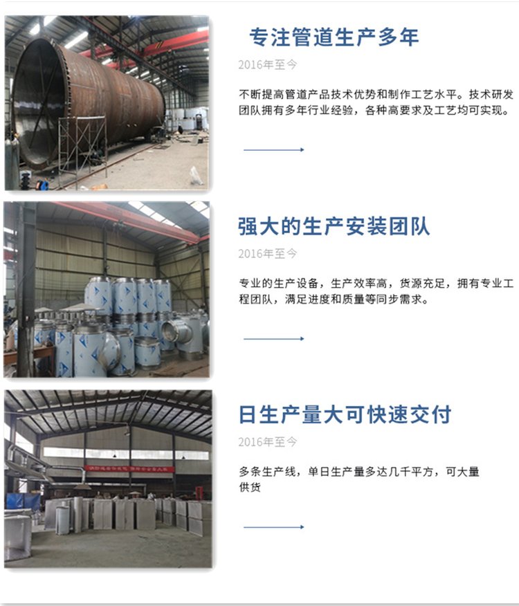 Industrial equipment and air duct exhaust emissions from Zhongke Taiyue Chemical, Incineration, and Double layer Stainless Steel Chimney Plant