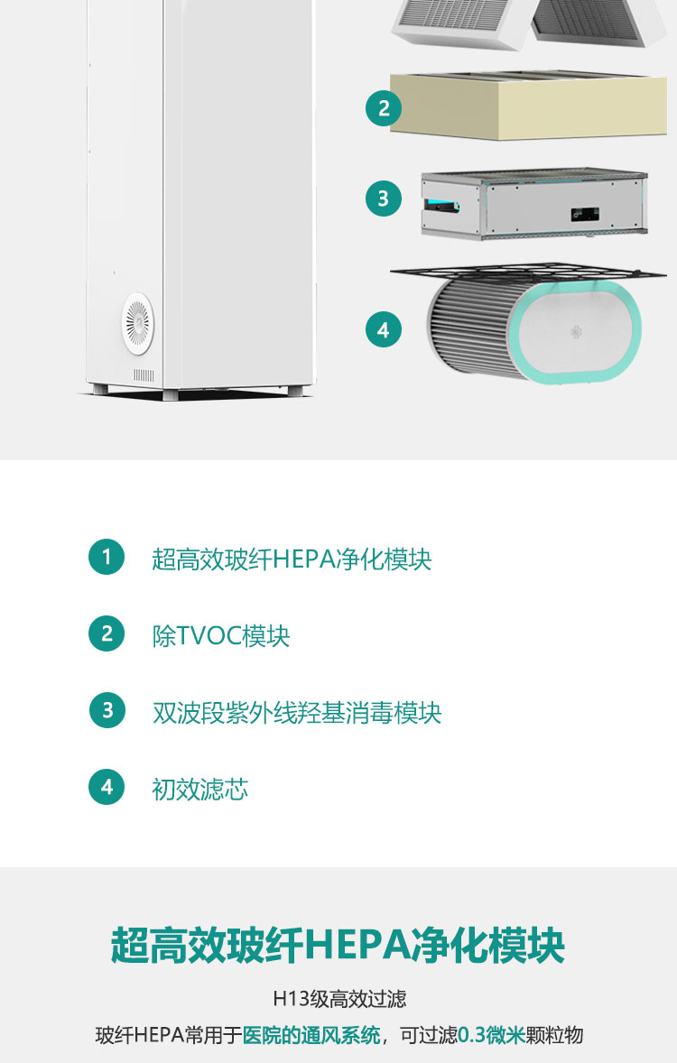 The human-machine coexistence ultraviolet hydroxyl air disinfection machine is suitable for use in schools, hospitals, homes, and office spaces