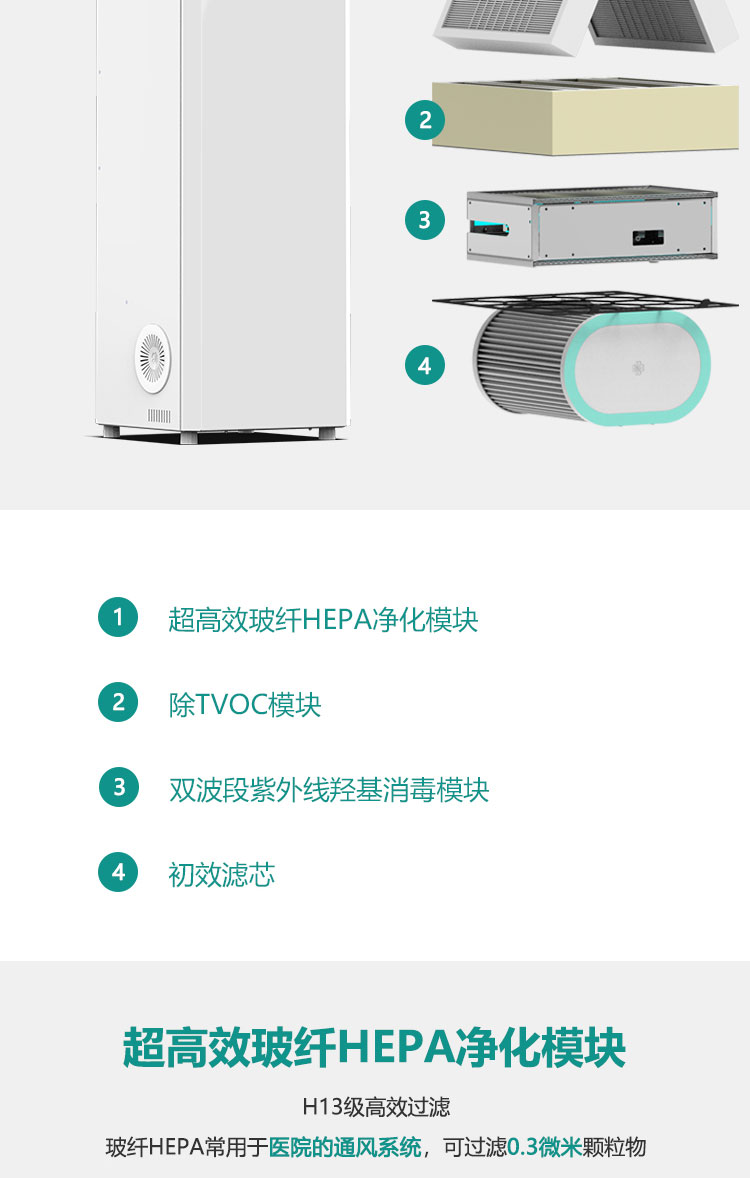 The rice micro cabinet type fresh air disinfection machine can coexist with humans and has a white grape killing rate of 99.99%, which has been registered and can be authorized