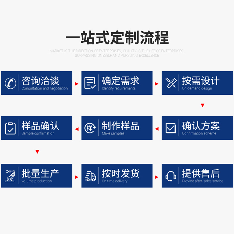 Hydraulic system packaging machine cylinder pressure cylinder accessories can be customized hydraulic cylinder equipment