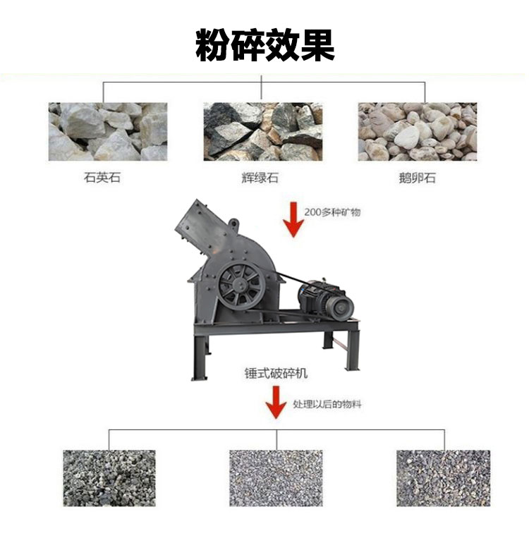 Limestone hammer crusher concrete crusher Sifeida single-phase electric hammer breaking