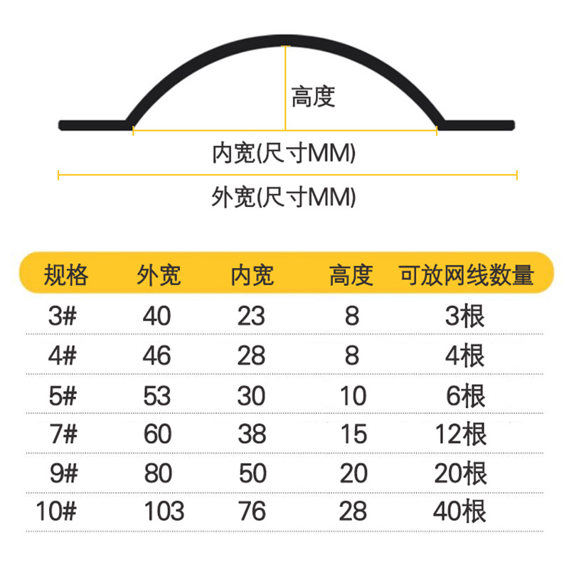 Weiji stainless steel fireproof buckle wire crimping for outdoor use with support for customization according to drawings and samples