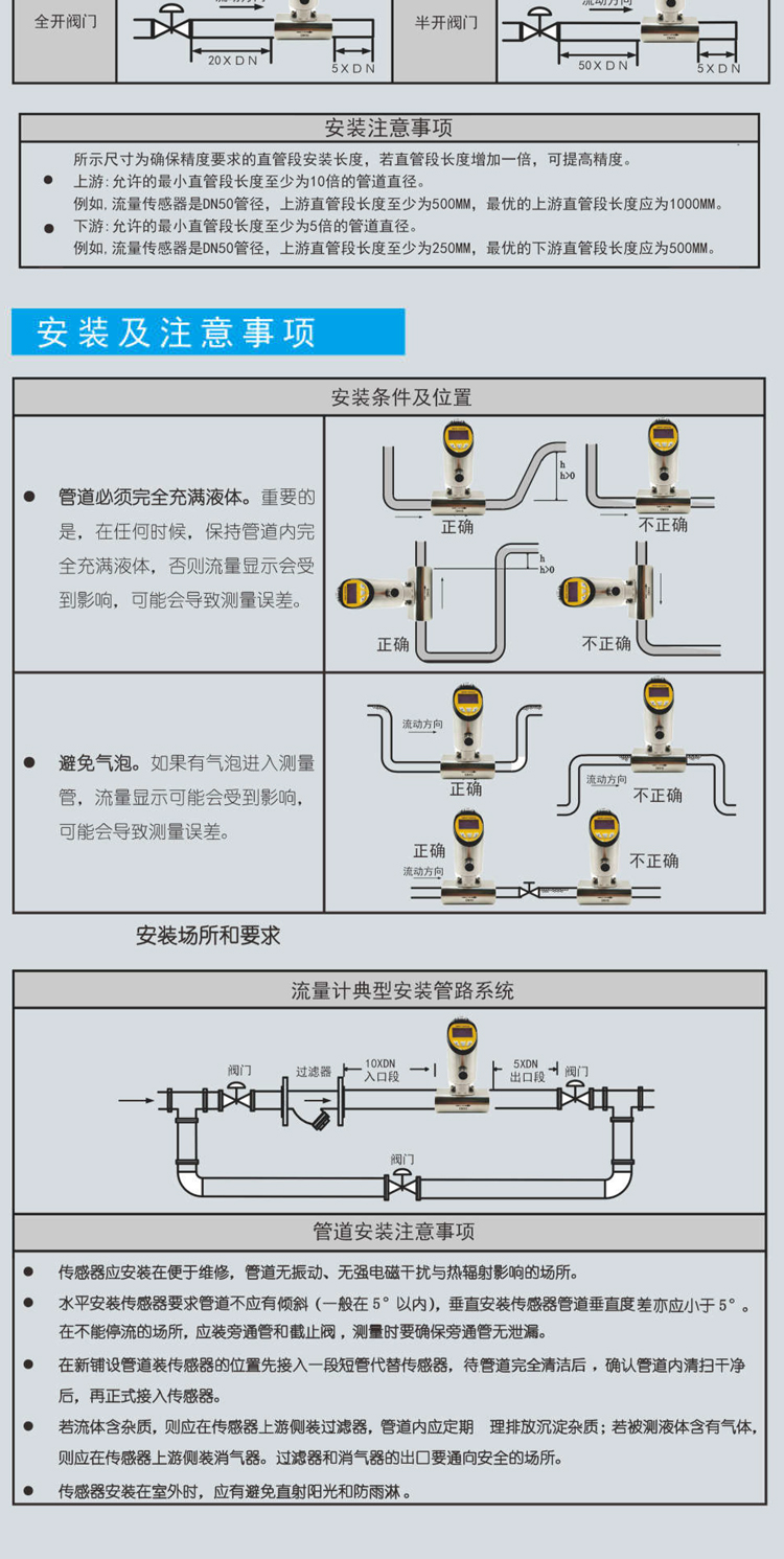 Small Turbine Flowmeter DN10 Small Bore Cooling Water Flow Temperature Sensor Turbine Flow Switch