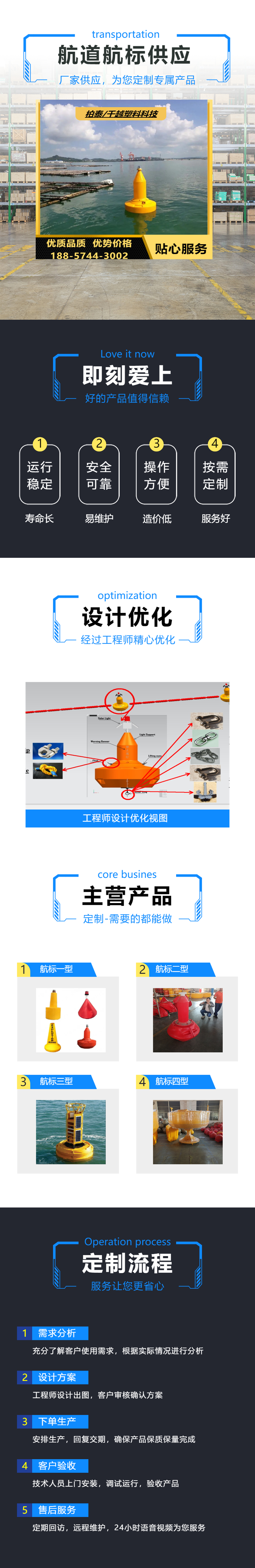 Customization of polyethylene navigation buoys for offshore mooring buoy channel warning buoys