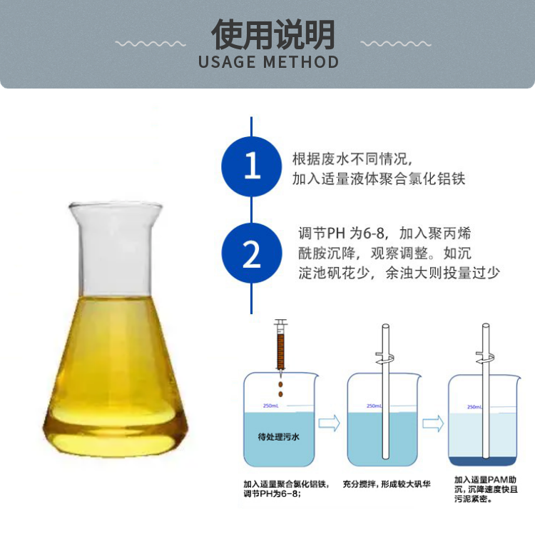 Aluminium chlorohydrate iron industrial liquid dark red content 10% can be customized according to customer needs