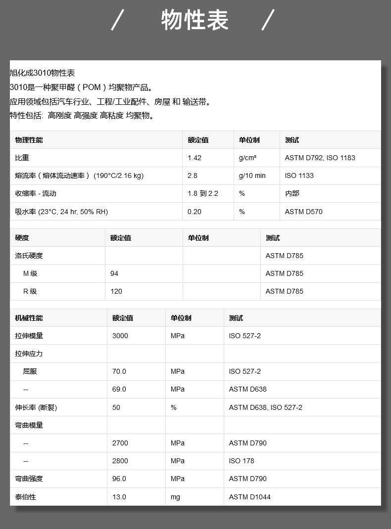 POM Japan Asahi Chemical 3010 High toughness, high strength, high rigidity, fatigue resistance, creep resistance bearing gear buckle