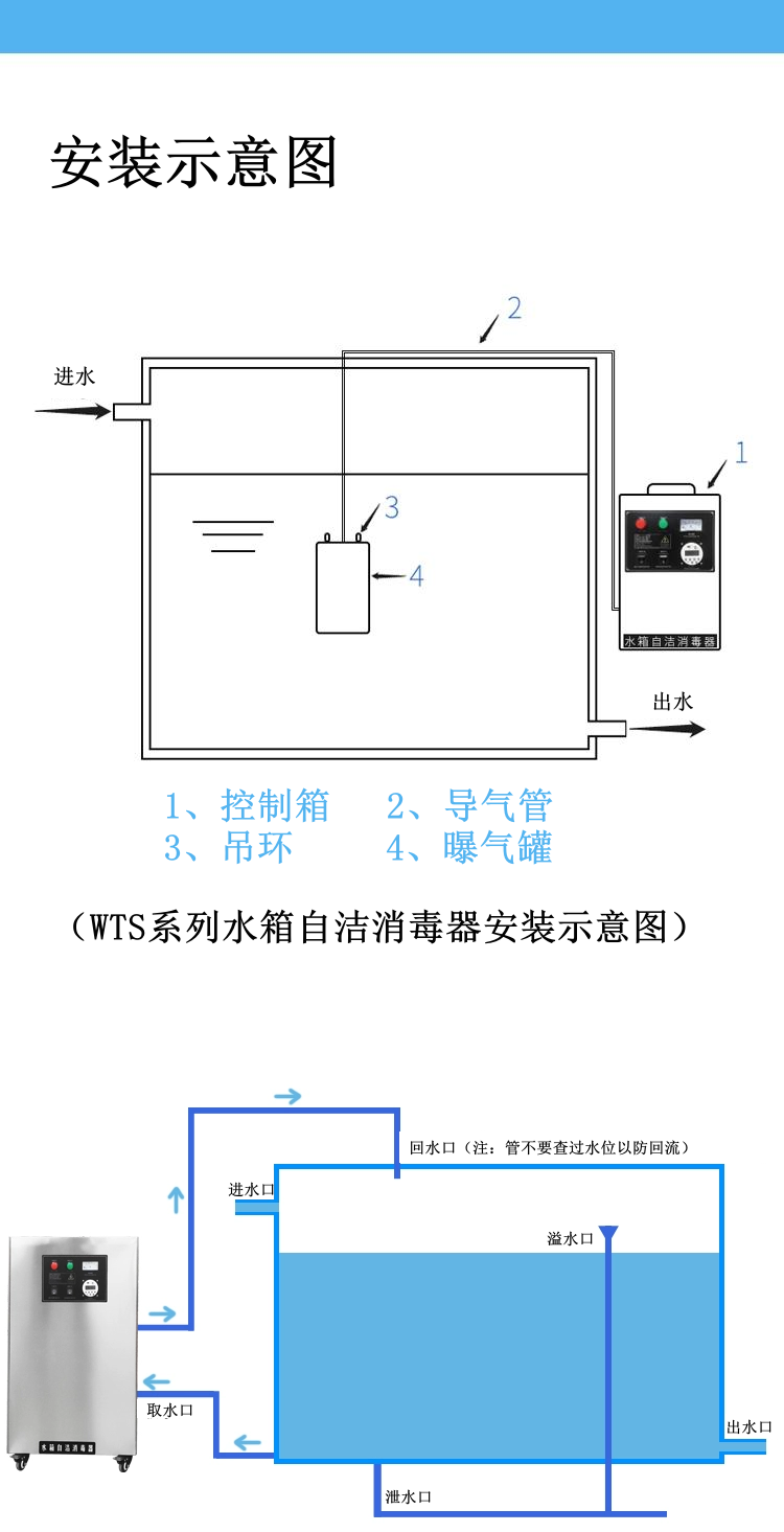 Stainless steel external water tank self-cleaning disinfector Self water treatment ozone disinfector