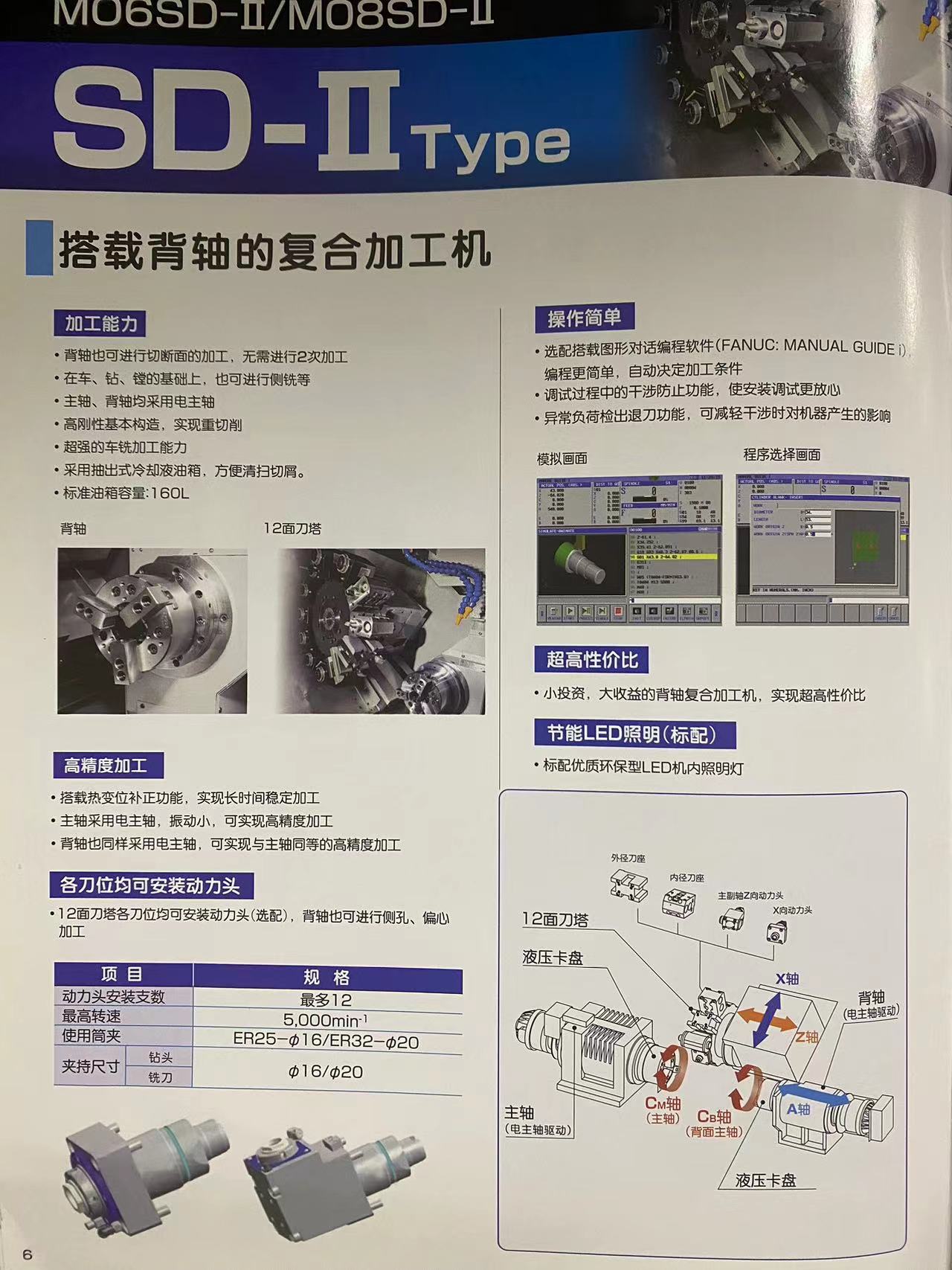 The composite processing machine M06SD-II M08SD-II equipped with a back shaft on the Tsutsuga turret machine