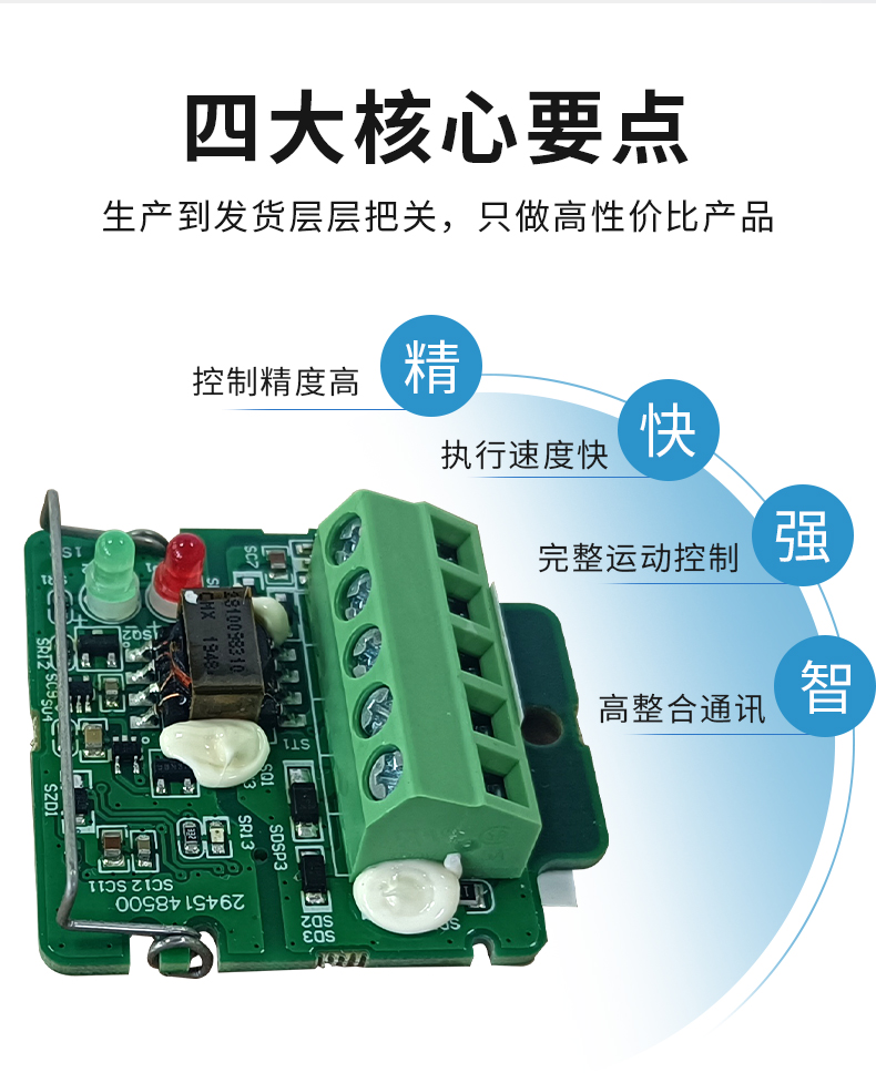 Delta PLC Expansion Module COM3 Communication Card DVP-EH3 Applicable Model DVP-F485