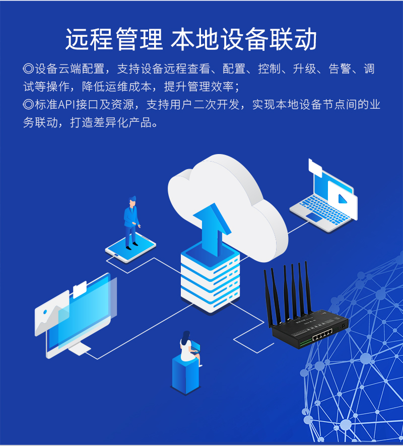 Embedded data acquisition terminal 4G dual gigabit network port multiple serial port RS485 LoRa Wi Fi gateway