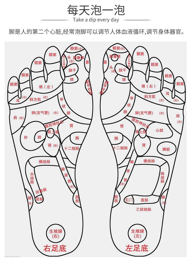 Qinlu OEM Foot Bath Shop Customized Medicinal Materials Foot Bath Bag for Cold Repellent and Dehumidifying Foot Powder Acupoint Sticker OEM