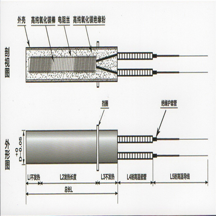 Zhengdachang hexagonal thread single head heating pipe 220V mold heating pipe can be customized